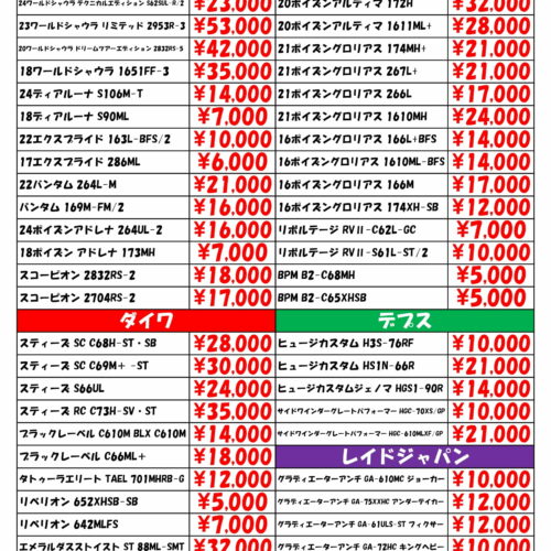 28冊まとめ売り ラクガキ～呪いの館～ 「ジュカイー承認欲求の森ー 」グリマス 28冊まとめ売り ラクガキ～呪いの館～ 「ジュカイー承認欲求の森