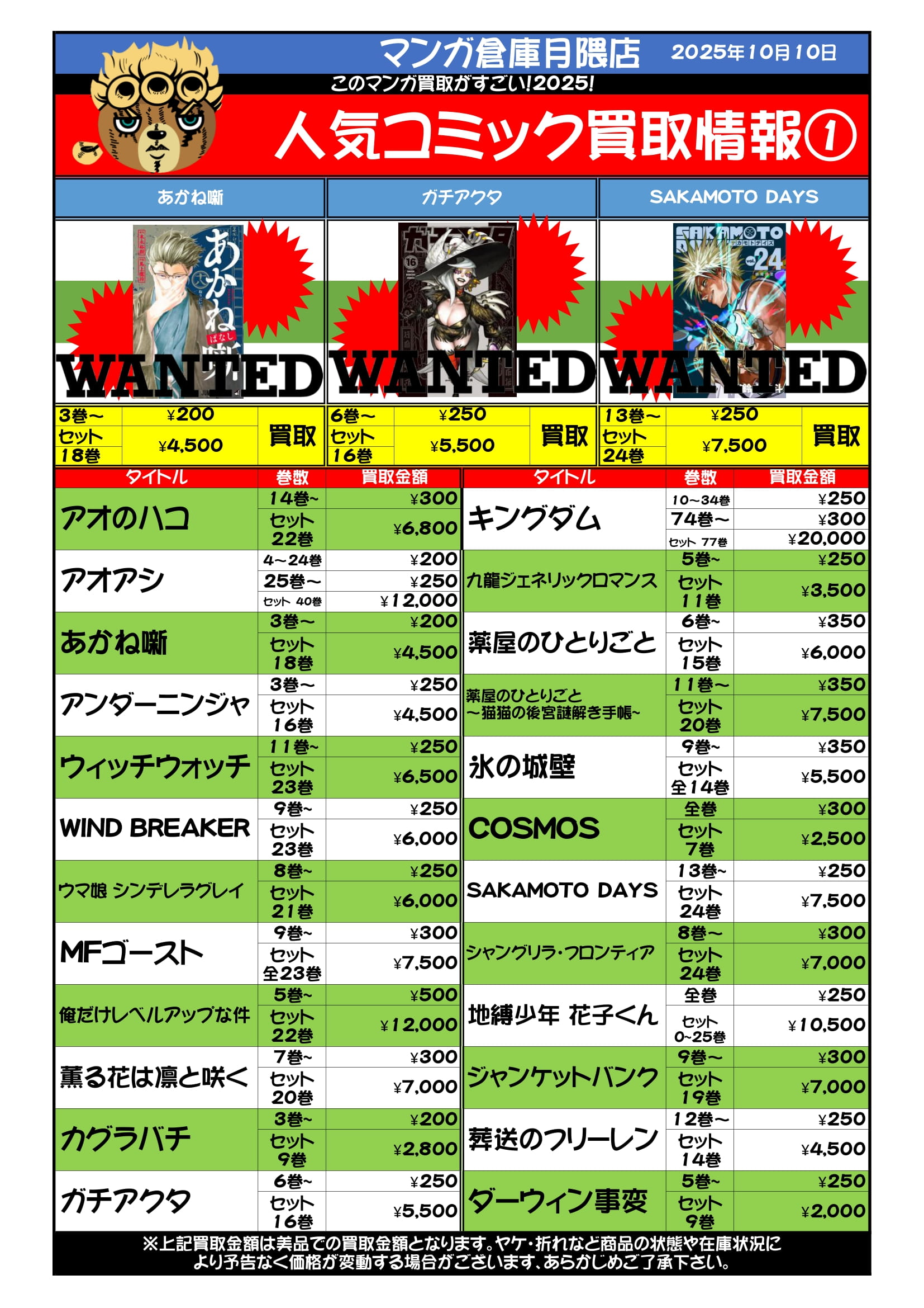 【値下げ交渉可】アメリカンコミック　まとめ売り 値切り交渉OK!】comic LO セット② 2015 2016 - メルカリ